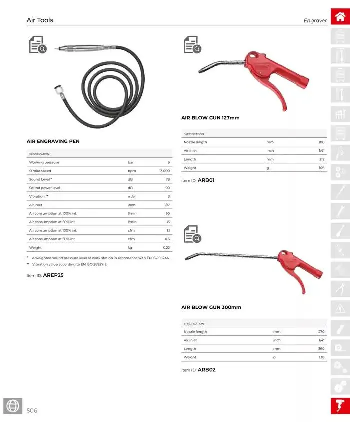 Product Catalogue - Catalogue valid from 28 March to 31 December 2025 - page 507