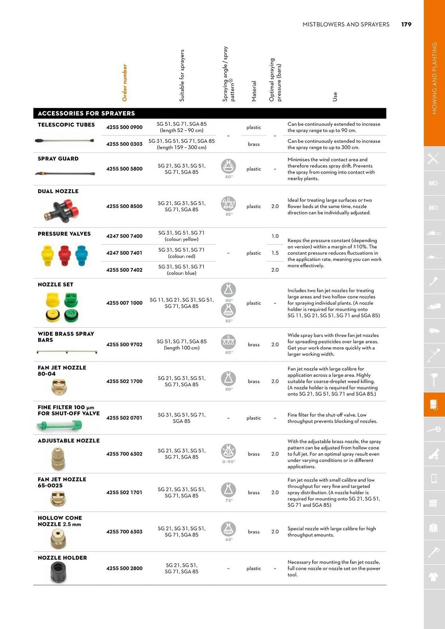 STIHL catalogue - Catalogue valid from 2 June to 30 June 2025 - page 179