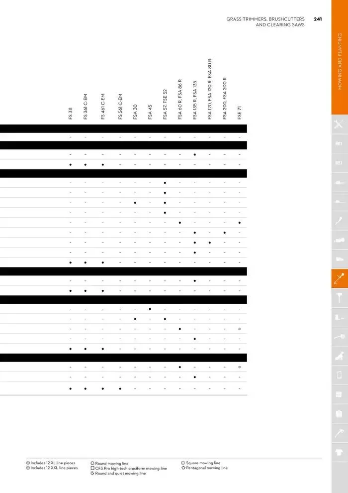 Catalogue 2024 - Catalogue valid from 26 June to 5 January 2025 - page 241