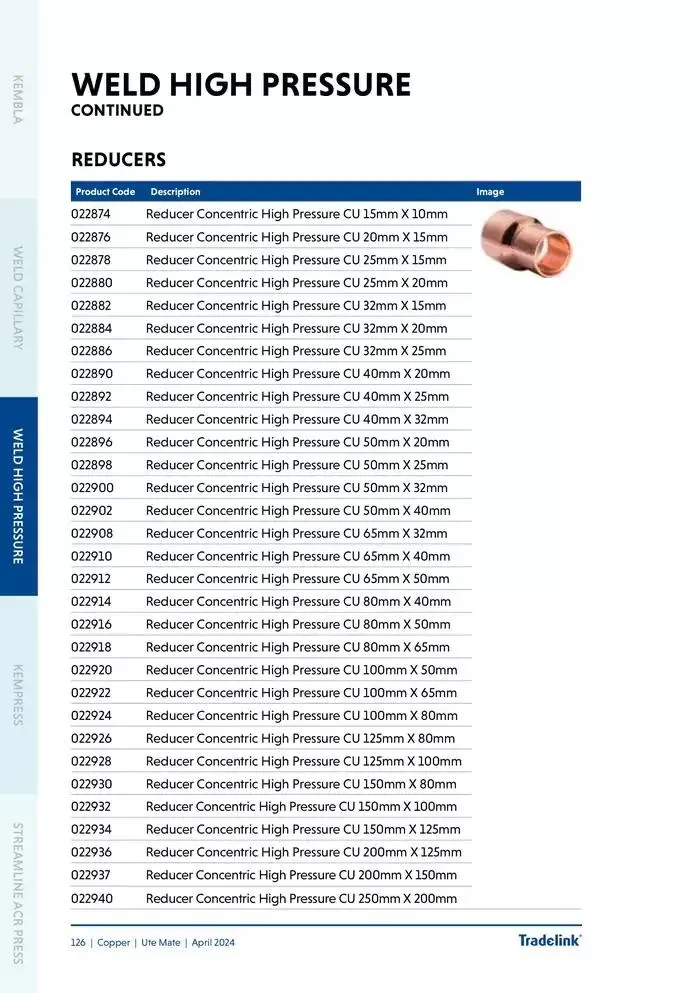 Ute Mate - Catalogue valid from 20 November to 31 December 2024 - page 134