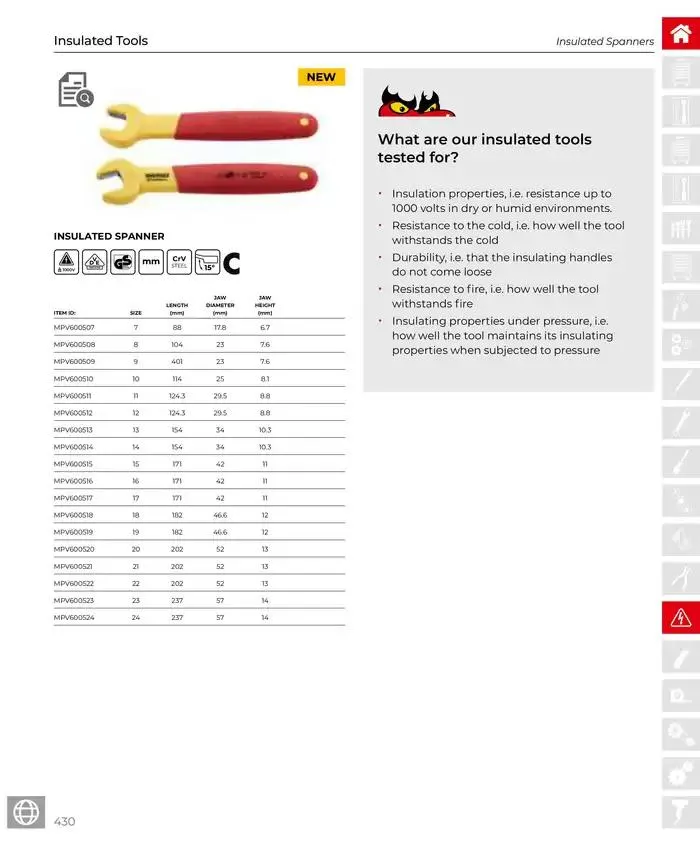 Product Catalogue - Catalogue valid from 28 March to 31 December 2025 - page 431