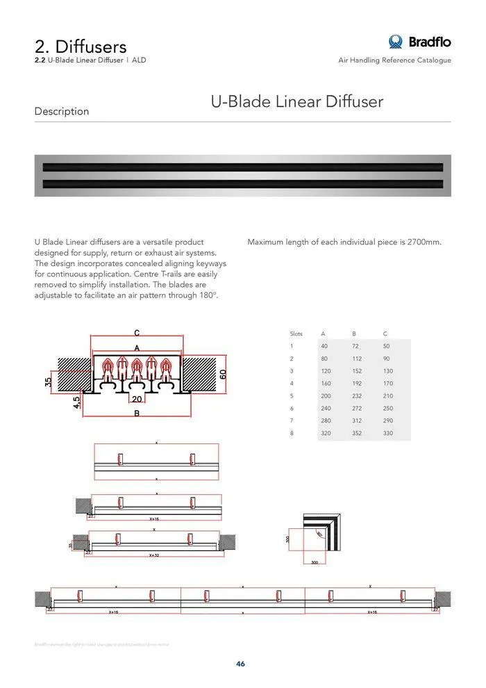 Bradflo - Catalogue valid from 24 May to 24 May 2025 - page 46
