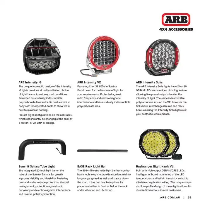 Ford Ranger For Your Style - Catalogue valid from 12 November to 31 January 2025 - page 64