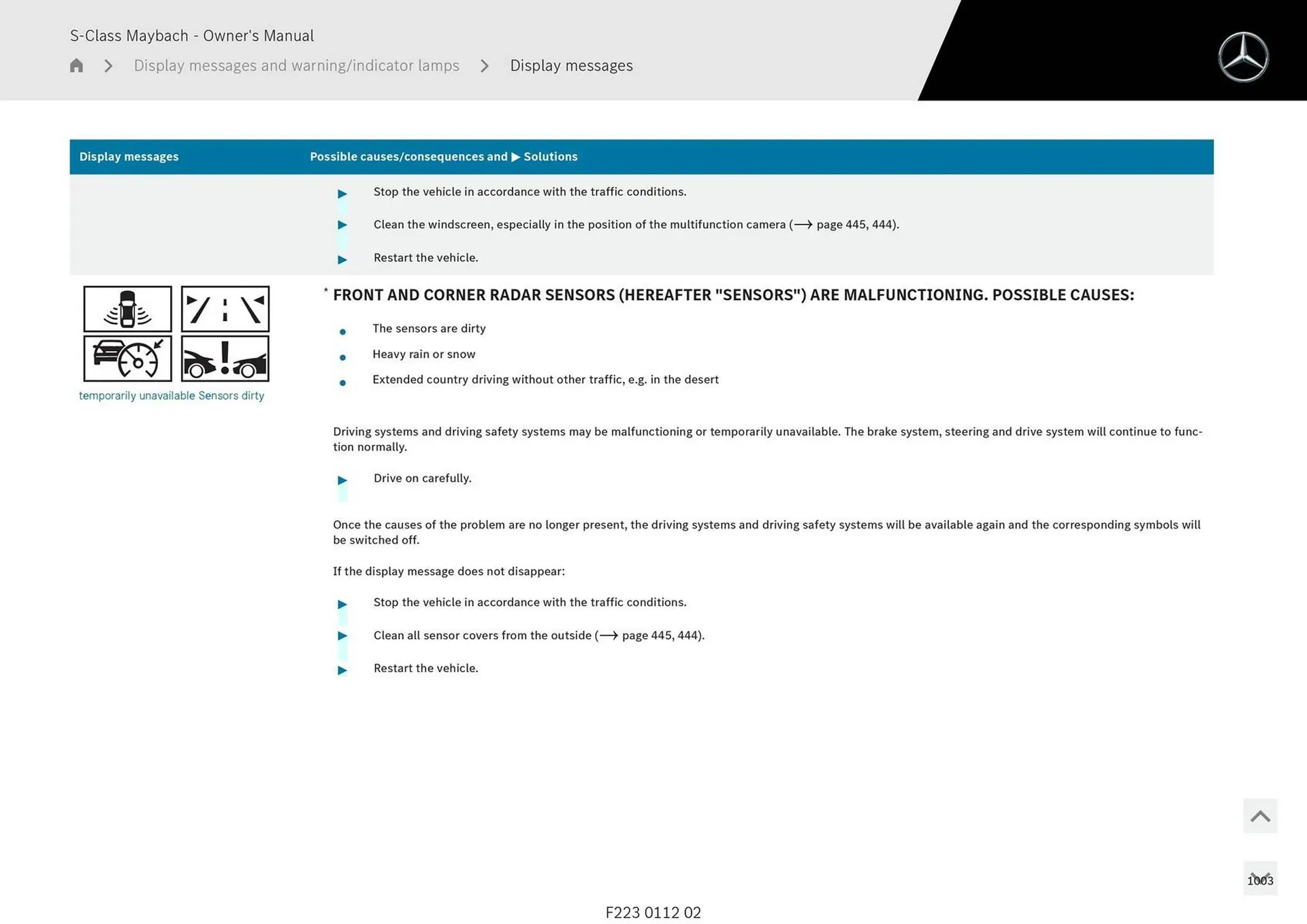 Mercedes-Benz catalogue - Catalogue valid from 1 May to 1 May 2026 - page 1003