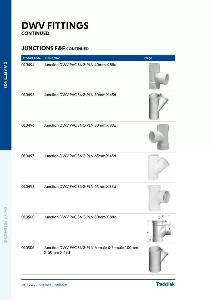 Ute Mate - Catalogue valid from 20 November to 31 December 2024 - page 184