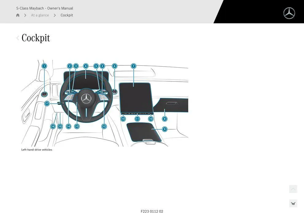 S - Class Maybach - Catalogue valid from 11 September to 11 September 2025 - page 75