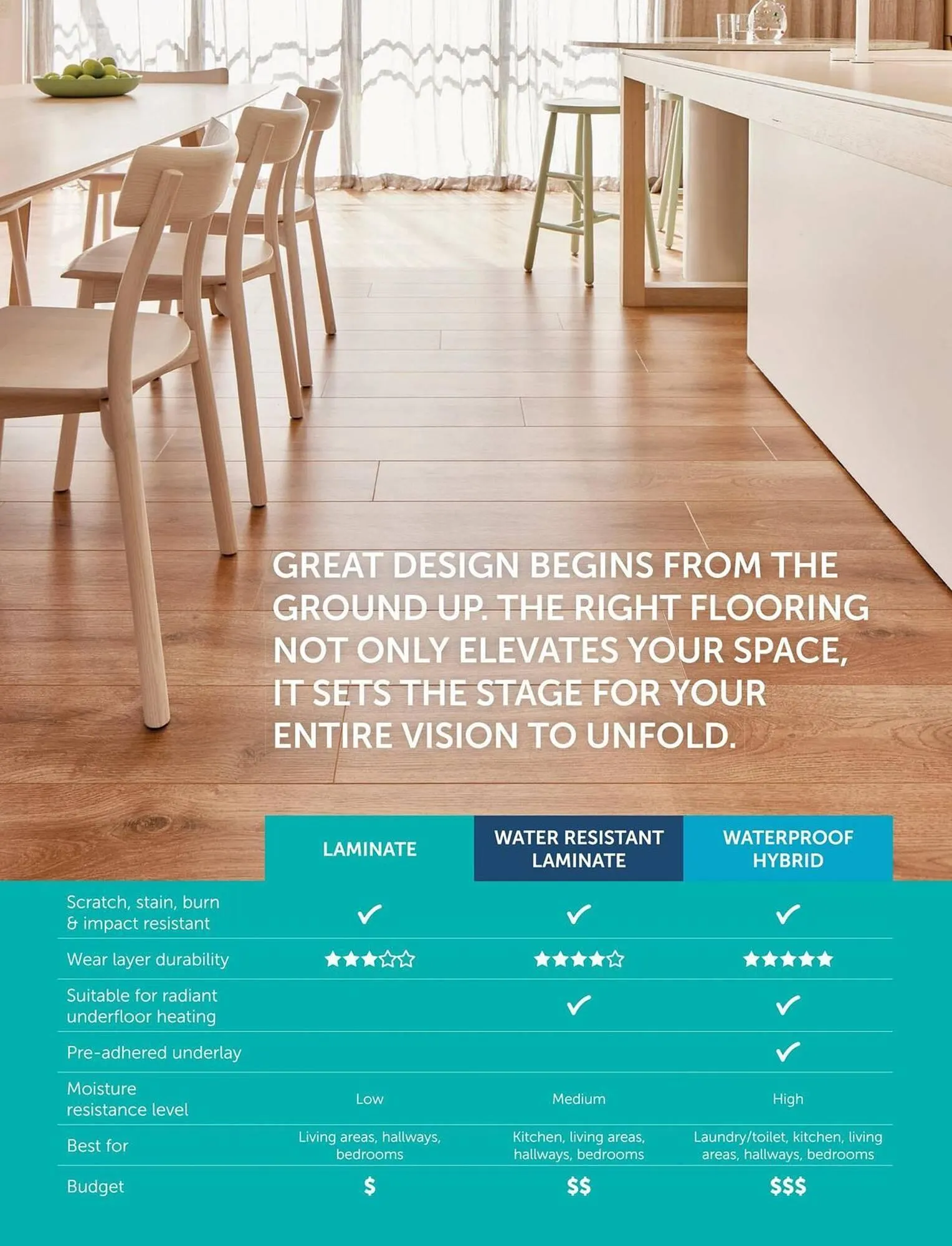 Bunnings catalogue - Catalogue valid from 1 December to 31 December 2025 - page 38