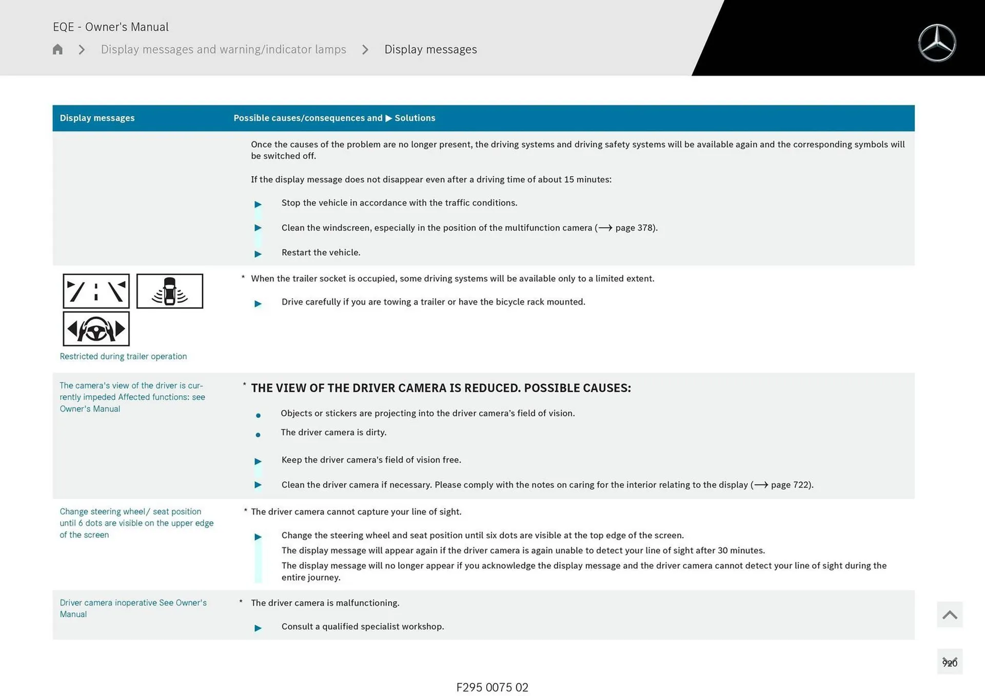 Mercedes-Benz catalogue - Catalogue valid from 11 September to 11 September 2025 - page 920