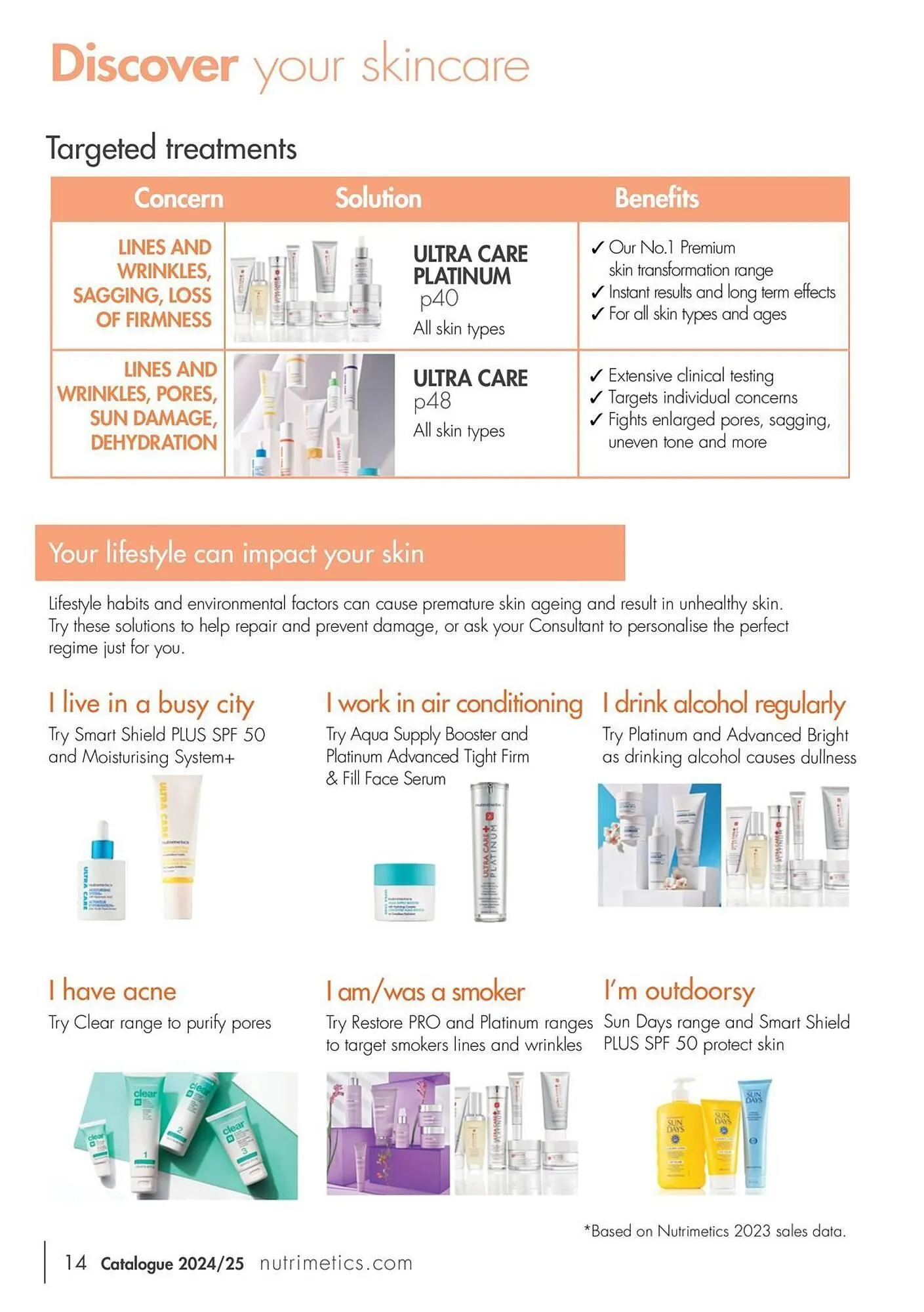 Nutrimetics catalogue - Catalogue valid from 7 August to 31 December 2025 - page 14