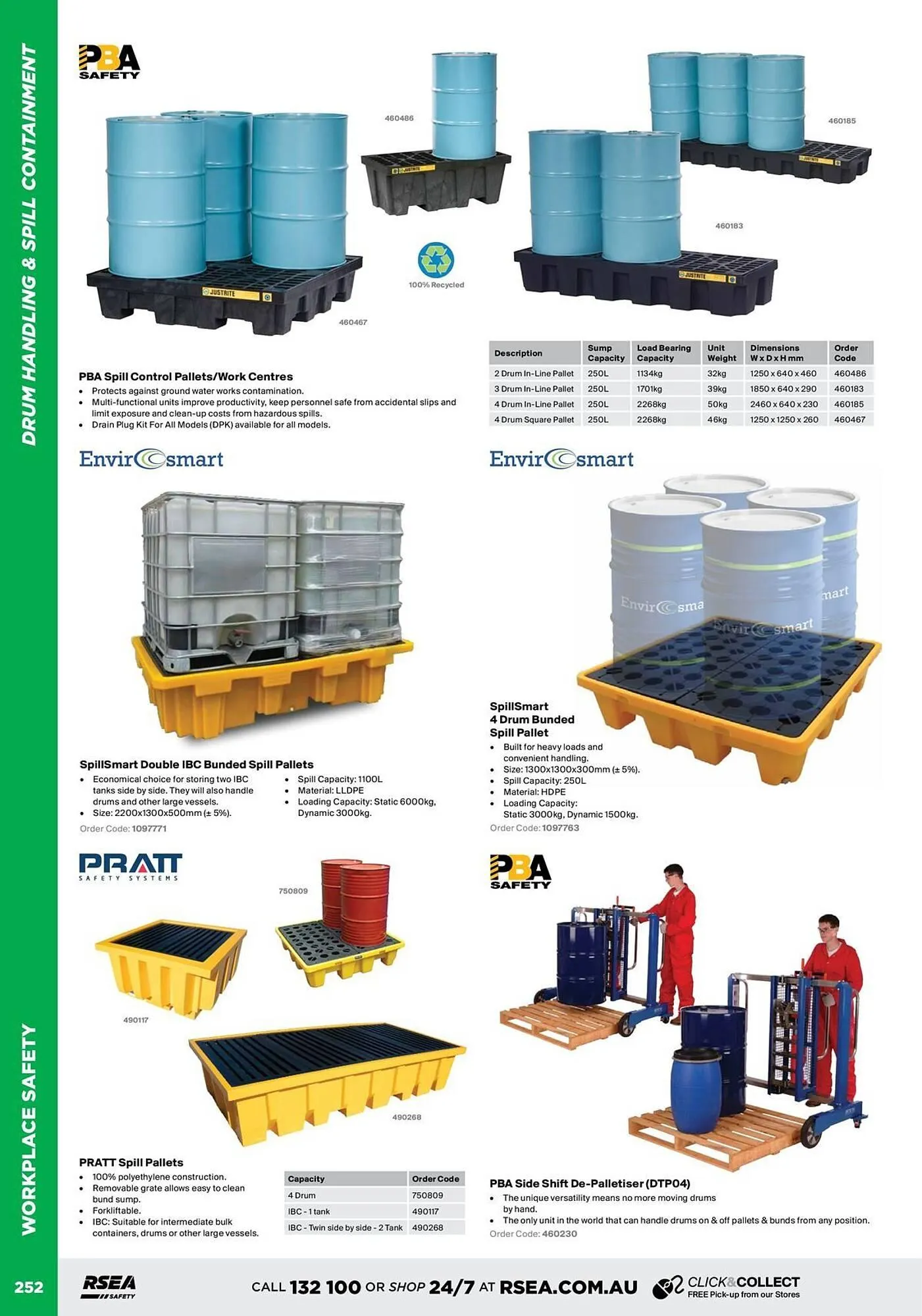 RSEA Safety catalogue - Catalogue valid from 1 August to 31 December 2025 - page 12