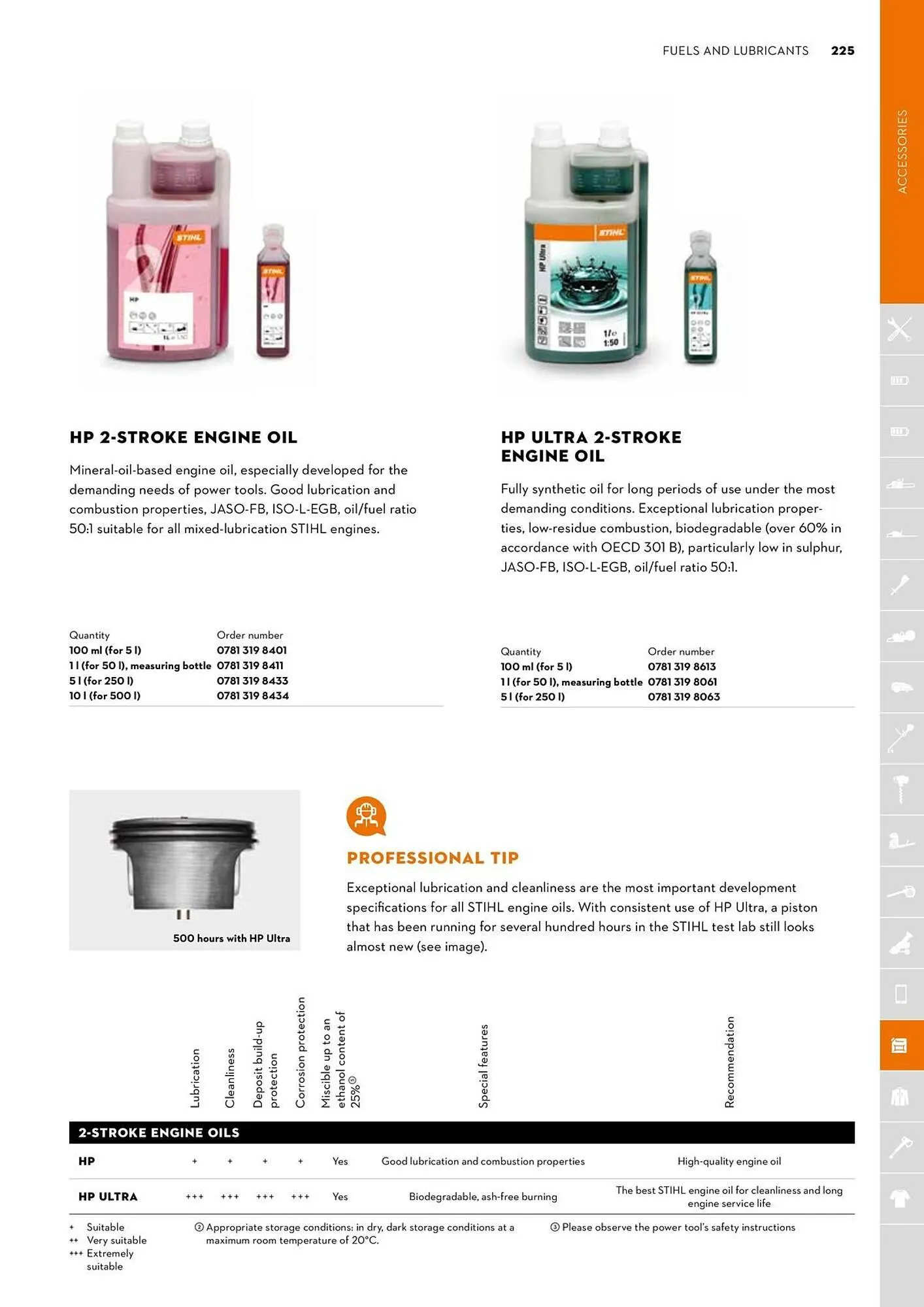 STIHL catalogue - Catalogue valid from 2 June to 30 June 2025 - page 225