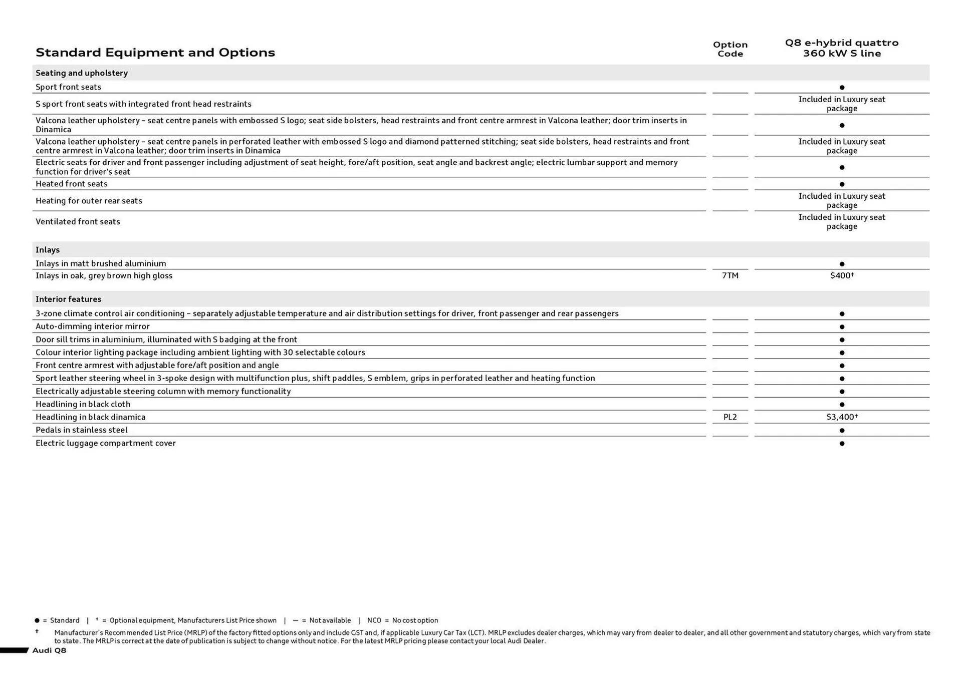 Audi catalogue - Catalogue valid from 17 December to 17 December 2026 - page 6