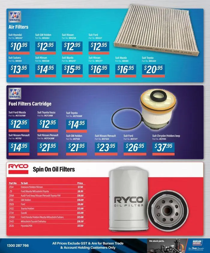 Trade Deals: Mid Month Workshop Edition - Catalogue valid from 15 April to 14 May 2024 - page 5