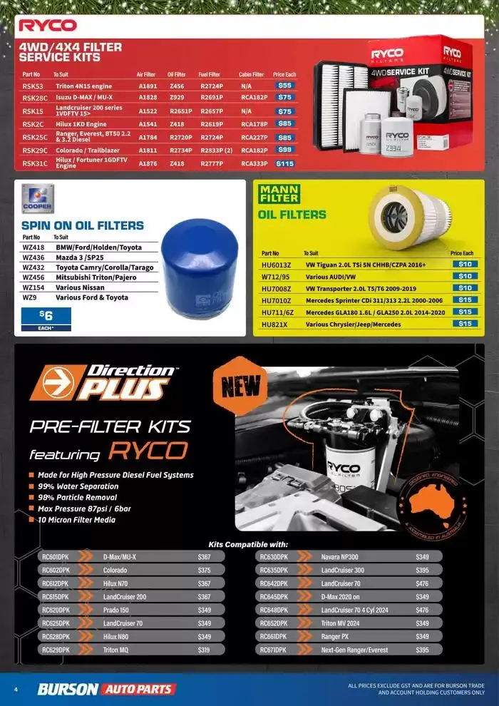 Trade Deals - Catalogue valid from 2 December to 31 December 2024 - page 10