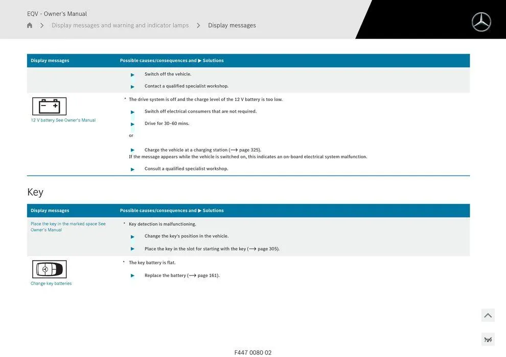 EQV MPV - Catalogue valid from 11 September to 11 September 2025 - page 729