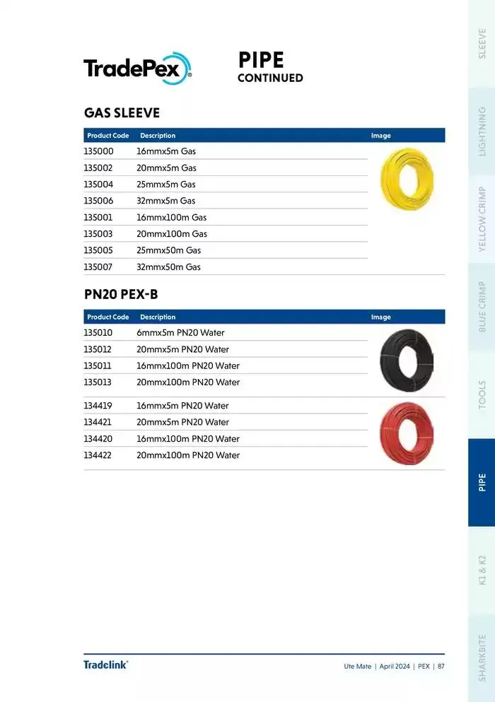 Ute Mate - Catalogue valid from 20 November to 31 December 2024 - page 95