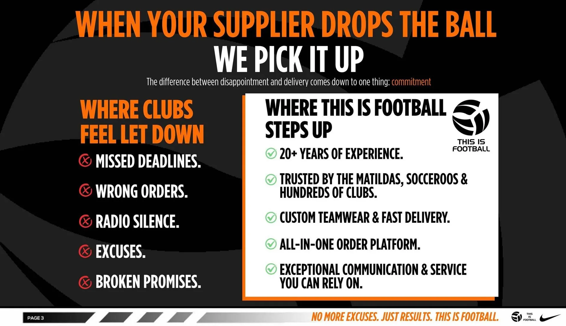 Nike catalogue - Catalogue valid from 7 January to 31 December 2026 - page 3