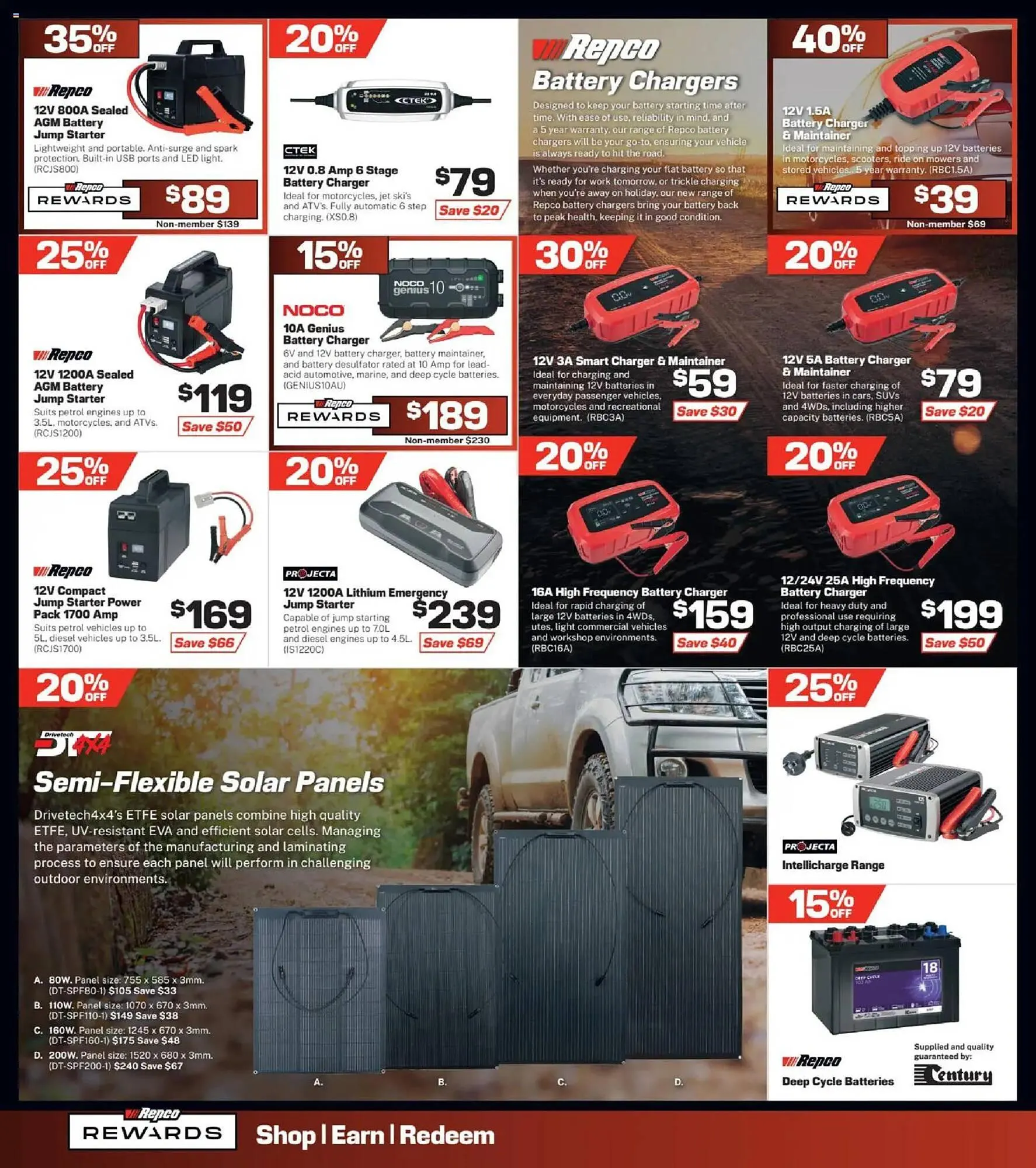 Repco catalogue - Catalogue valid from 6 May to 19 May 2026 - page 4