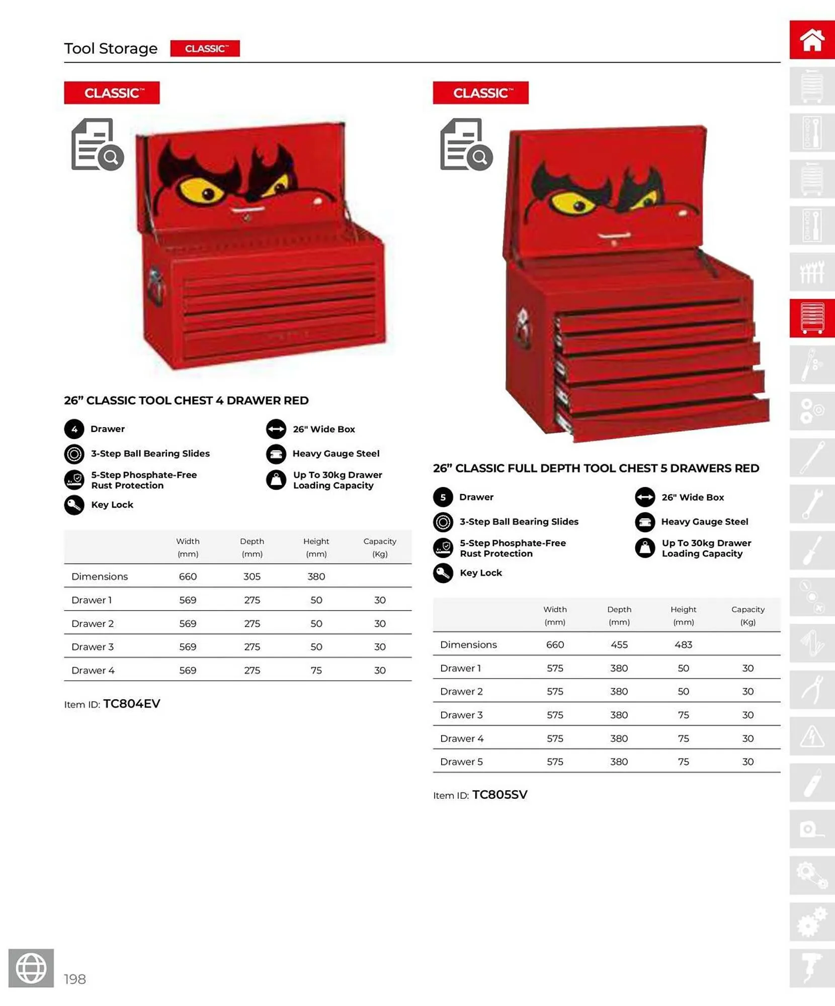 Teng Tools catalogue - Catalogue valid from 28 March to 31 December 2025 - page 199