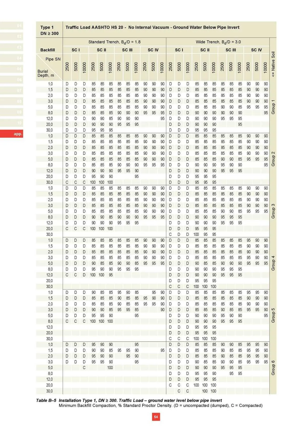 Reece Catalogue - Catalogue valid from 22 January to 31 December 2024 - page 46