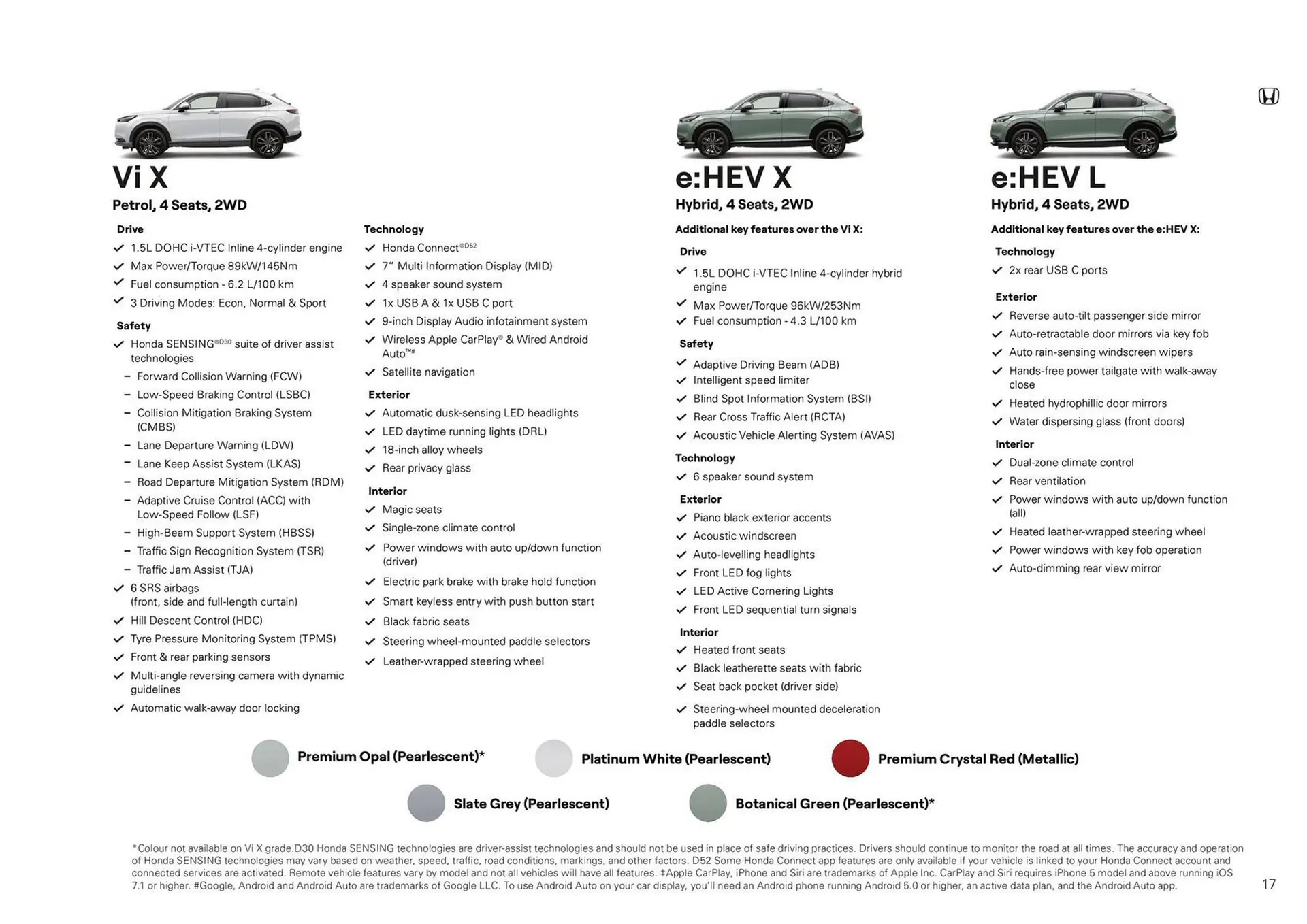 Honda catalogue - Catalogue valid from 7 January to 7 January 2026 - page 17