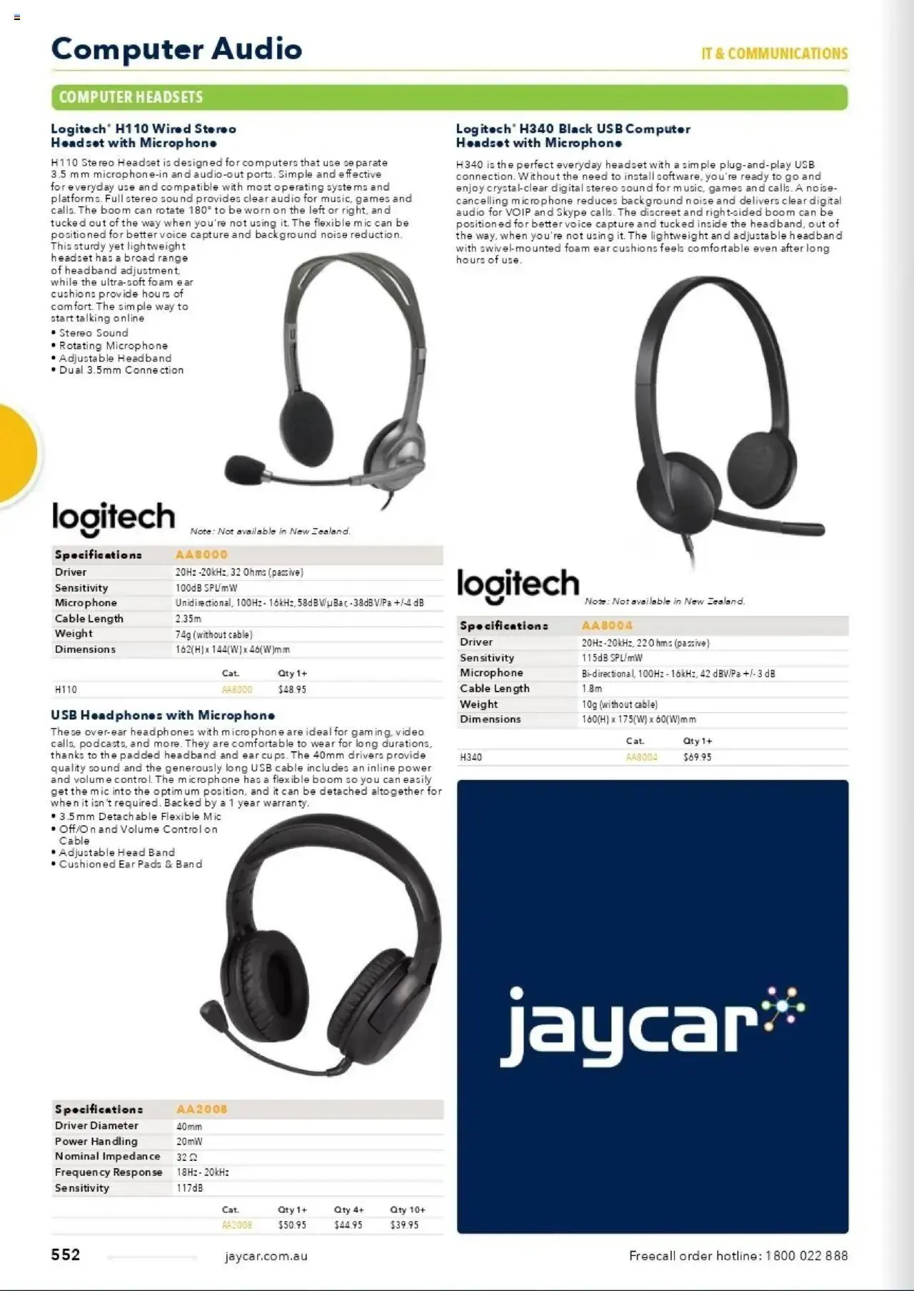 Jaycar Celebrating 40 Years in Electronics - Catalogue valid from 1 January to 29 August 2025 - page 480
