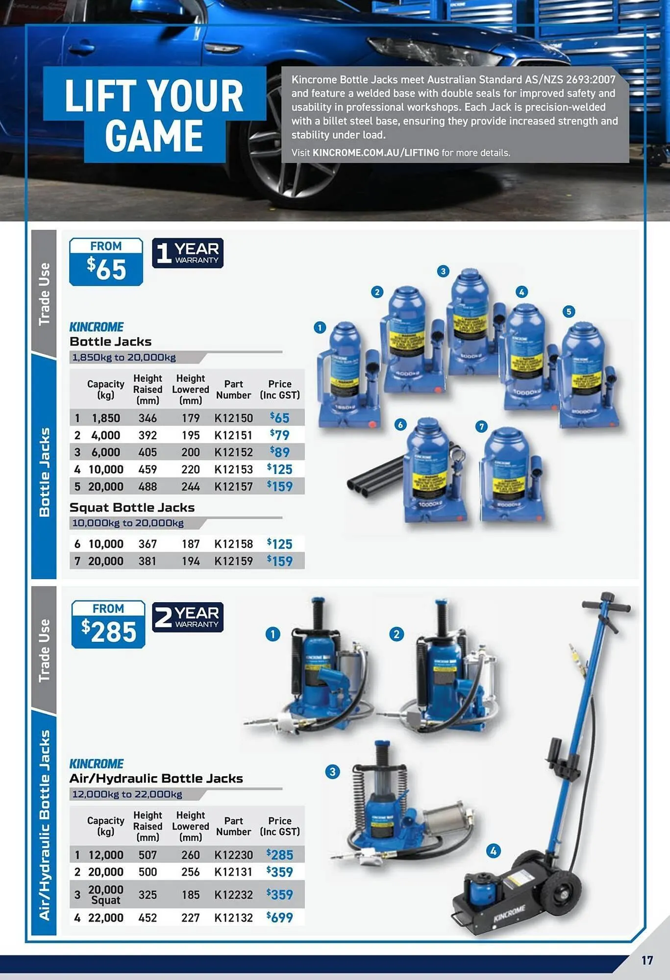Kincrome catalogue - Catalogue valid from 12 June to 31 July 2025 - page 17