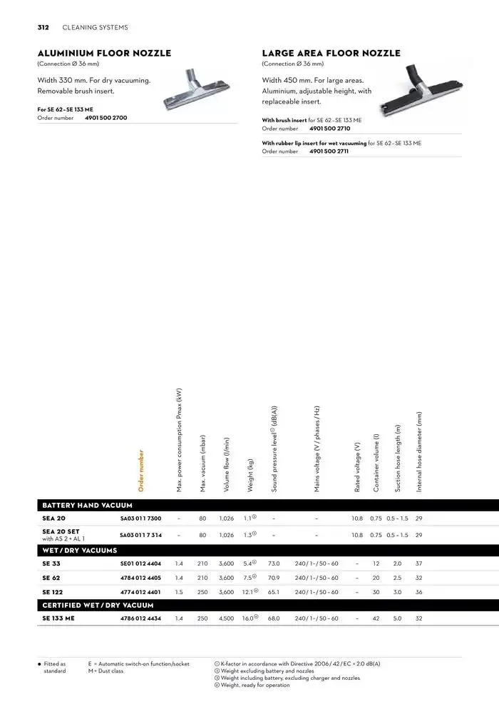 Catalogue 2024 - Catalogue valid from 26 June to 5 January 2025 - page 312