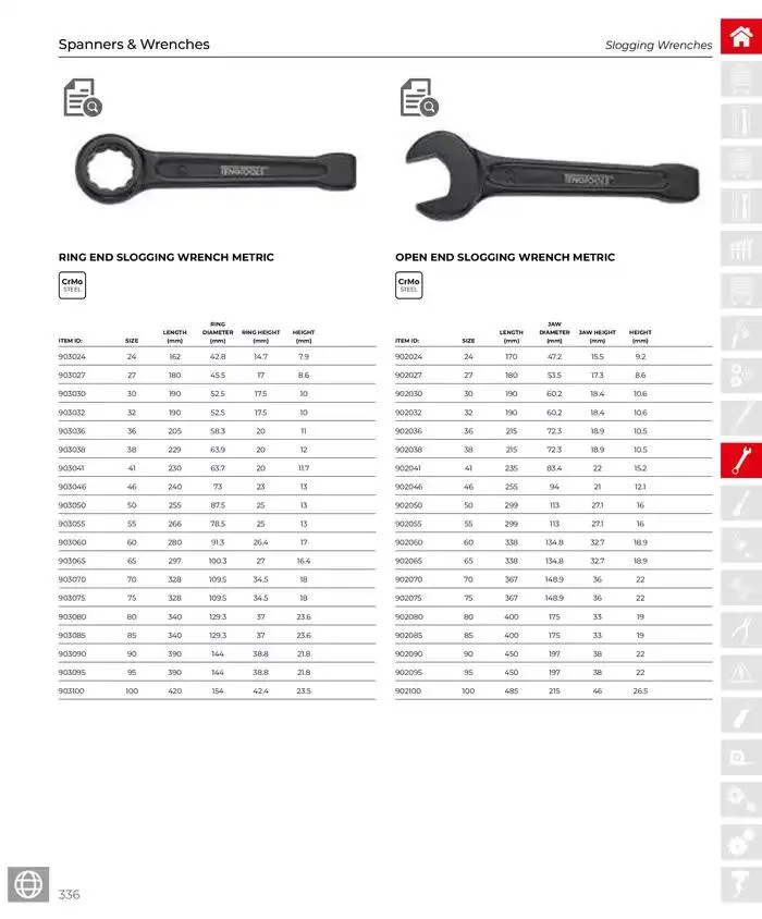 Product Catalogue - Catalogue valid from 28 March to 31 December 2025 - page 337