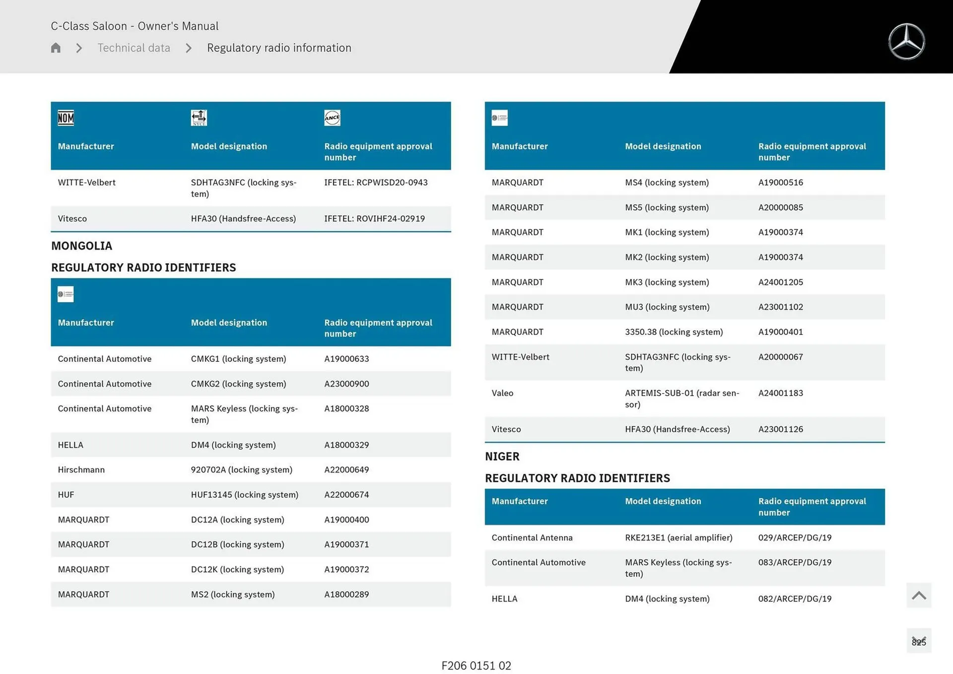 Mercedes-Benz catalogue - Catalogue valid from 28 April to 28 May 2025 - page 825