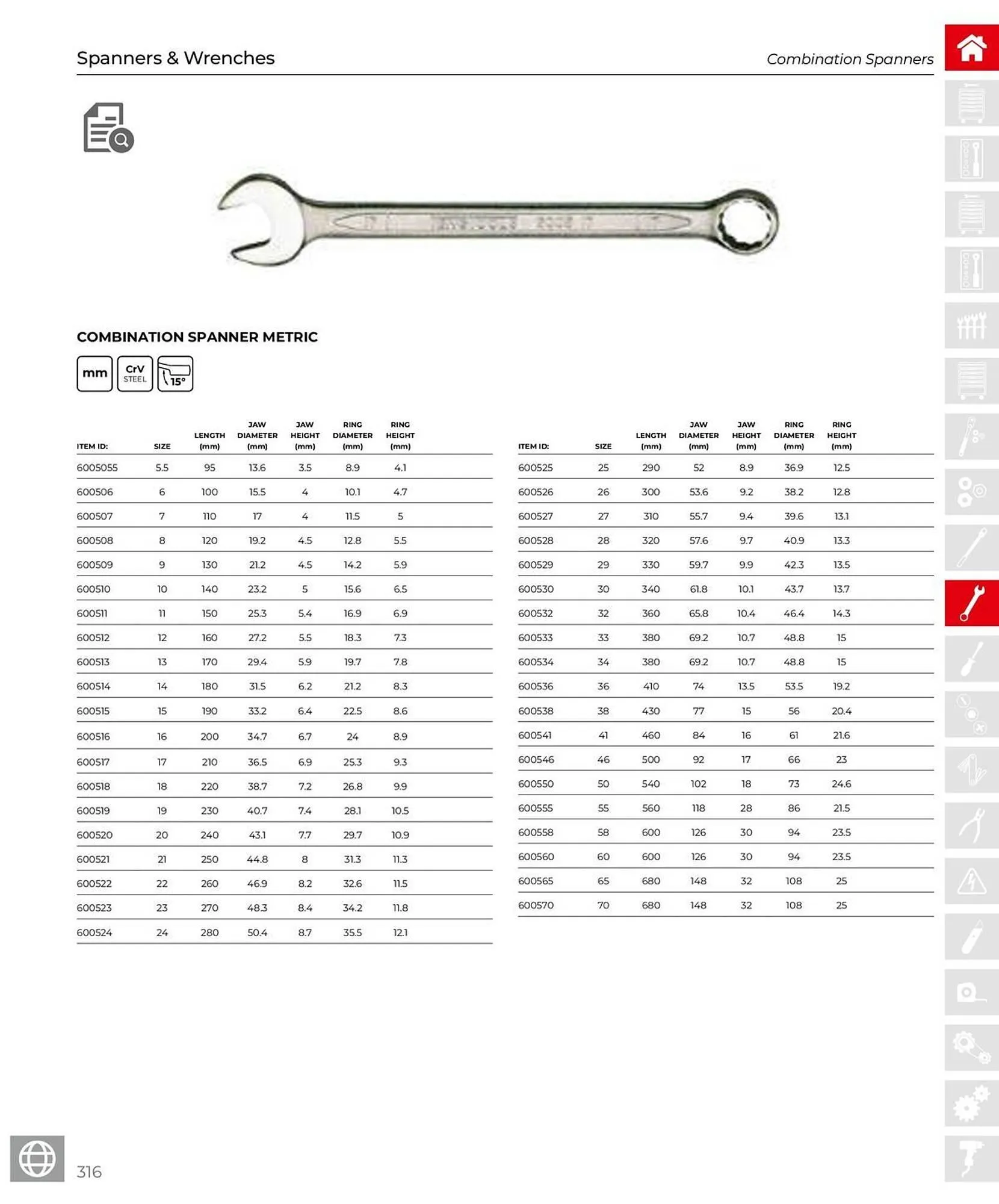 Teng Tools catalogue - Catalogue valid from 28 March to 31 December 2025 - page 317
