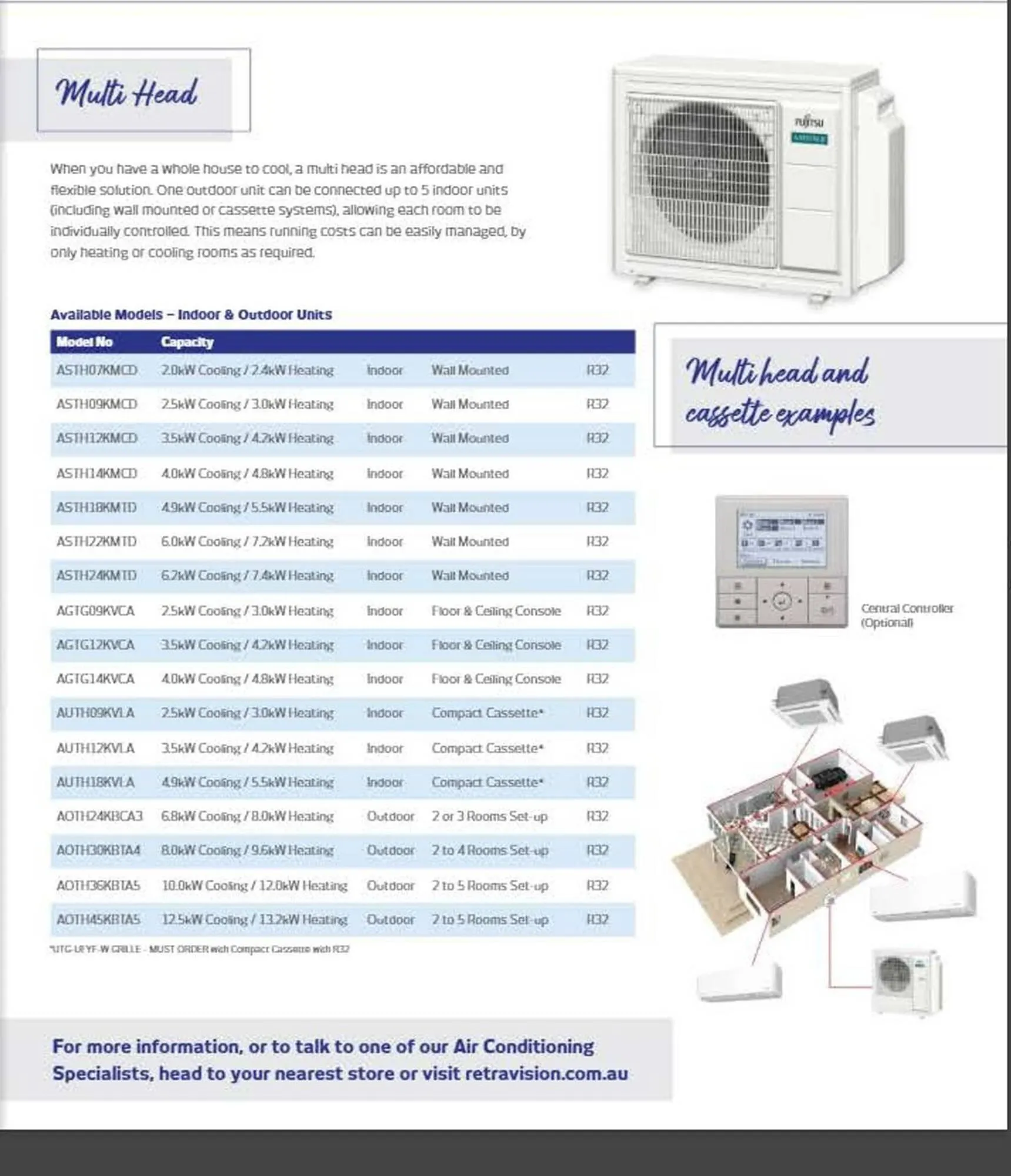 Retravision catalogue - Catalogue valid from 2 February to 28 February 2026 - page 7