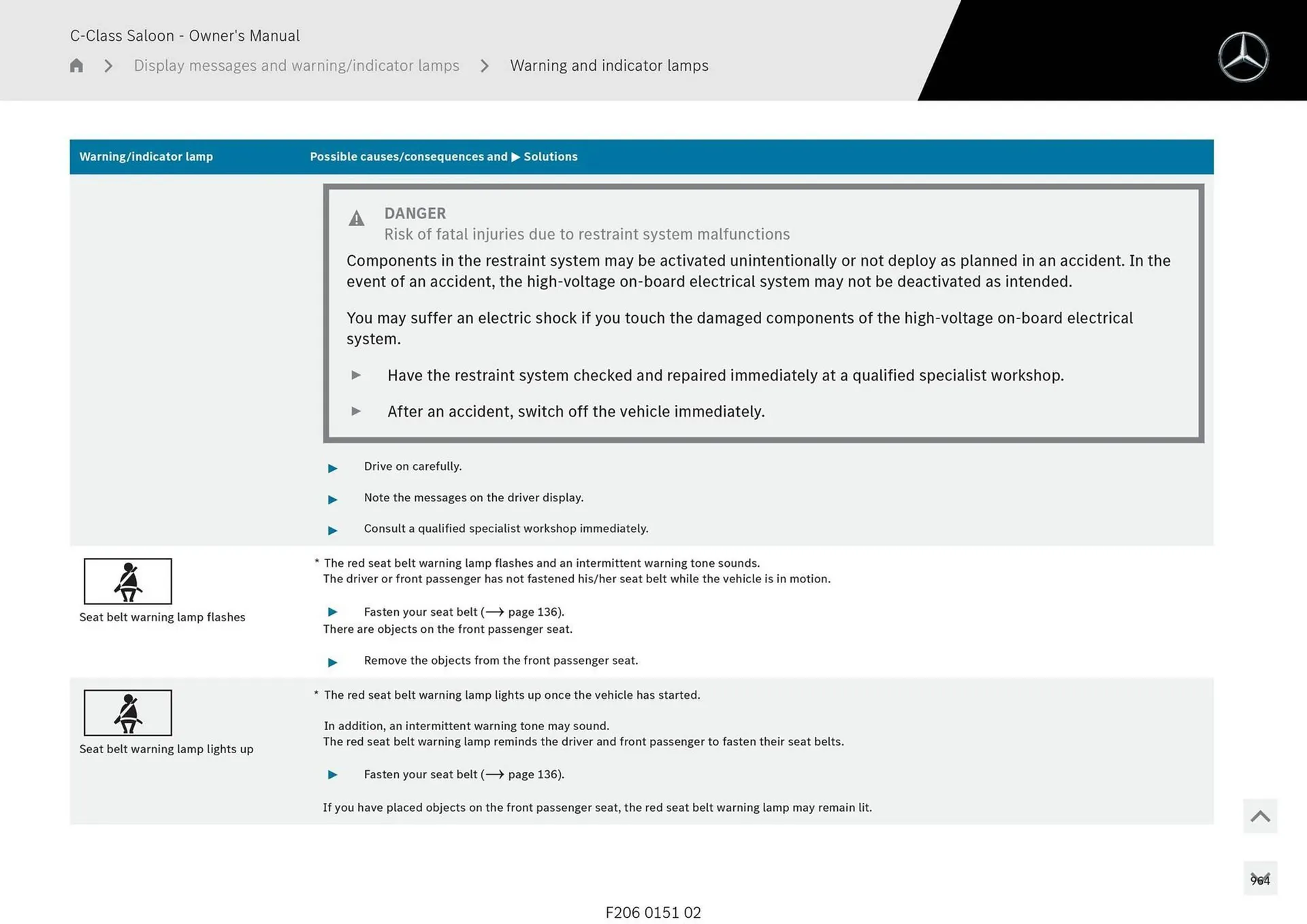 Mercedes-Benz catalogue - Catalogue valid from 28 April to 28 May 2025 - page 964