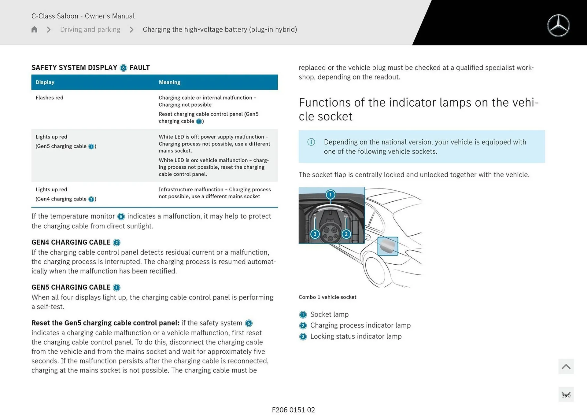 Mercedes-Benz catalogue - Catalogue valid from 28 April to 28 May 2025 - page 390