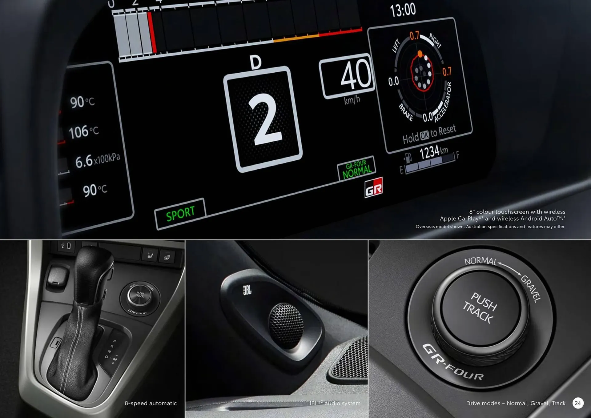 Toyota catalogue - Catalogue valid from 20 June to 20 June 2026 - page 24