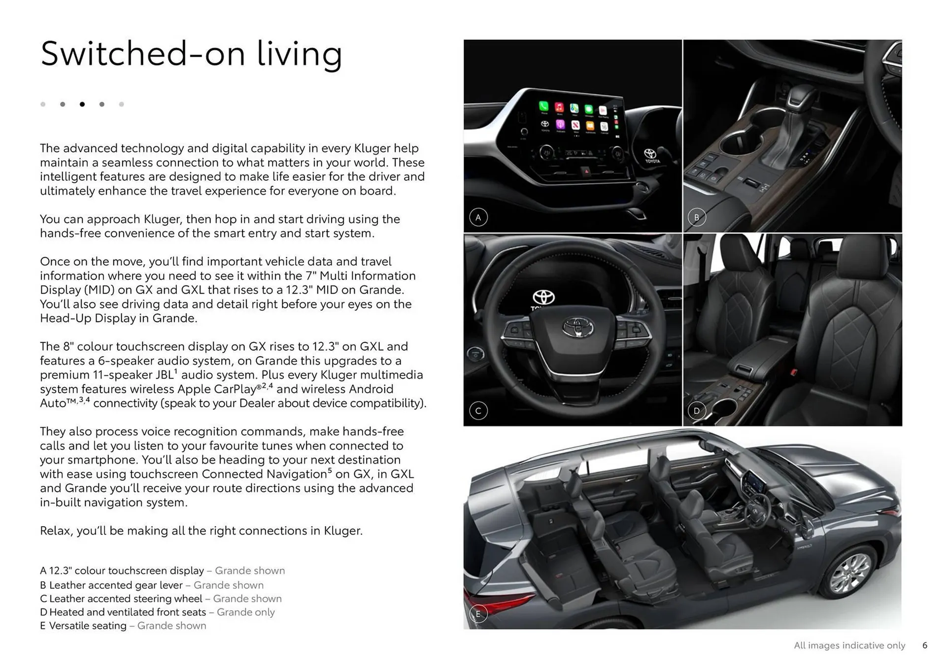 Toyota catalogue - Catalogue valid from 11 June to 11 June 2025 - page 6