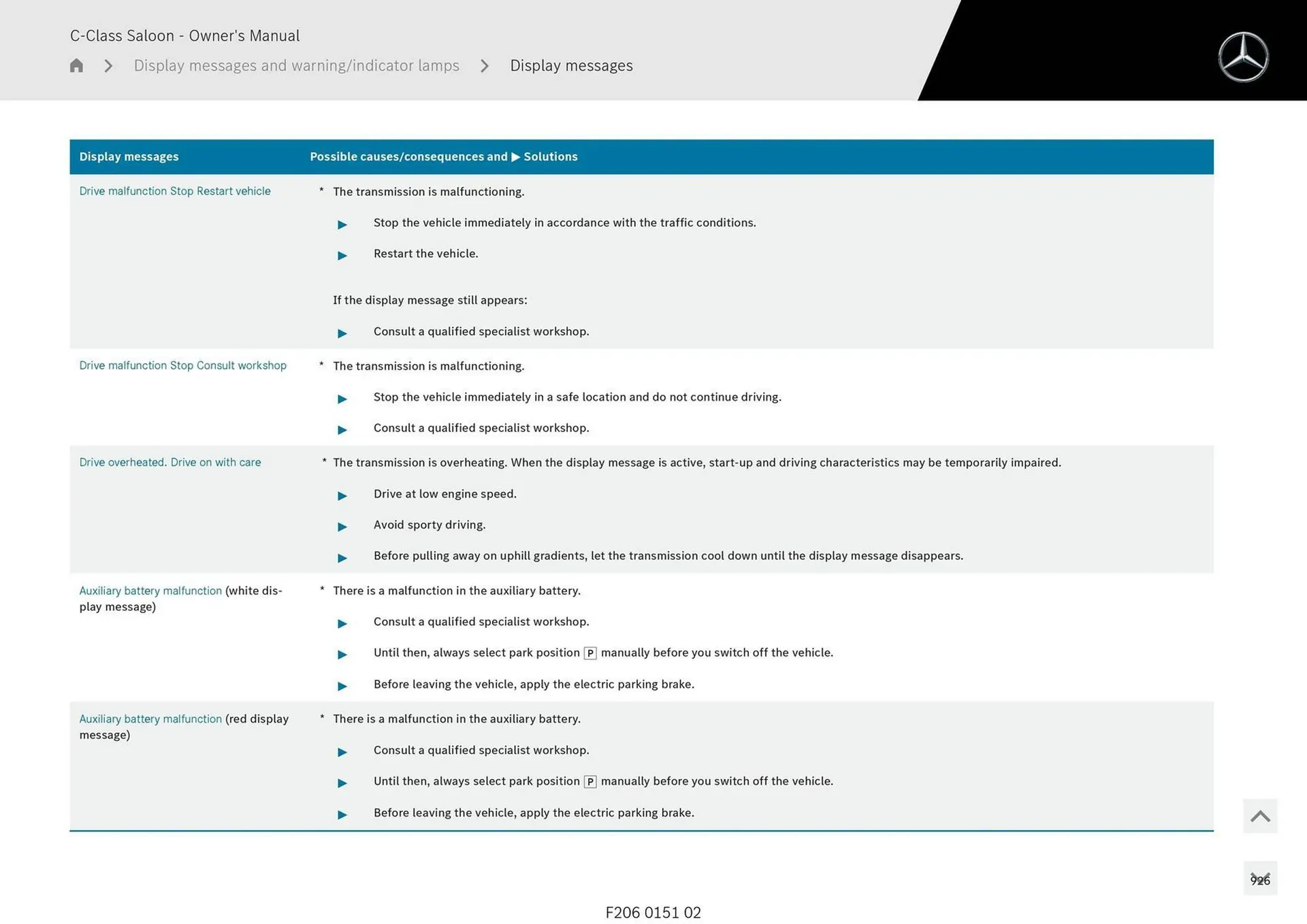 Mercedes-Benz catalogue - Catalogue valid from 28 April to 28 May 2025 - page 926