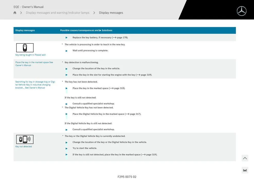 EQE Sedan - Catalogue valid from 11 September to 11 September 2025 - page 866