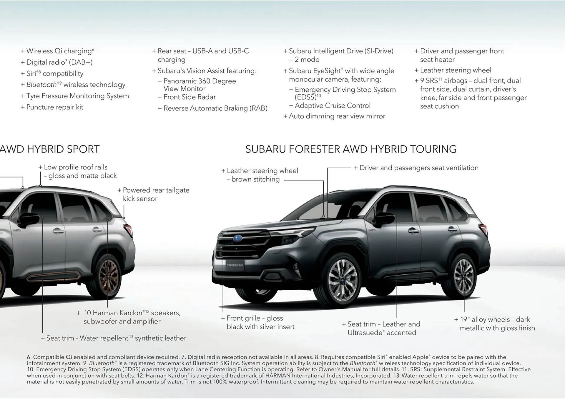 Subaru catalogue - Catalogue valid from 7 August to 7 August 2026 - page 51