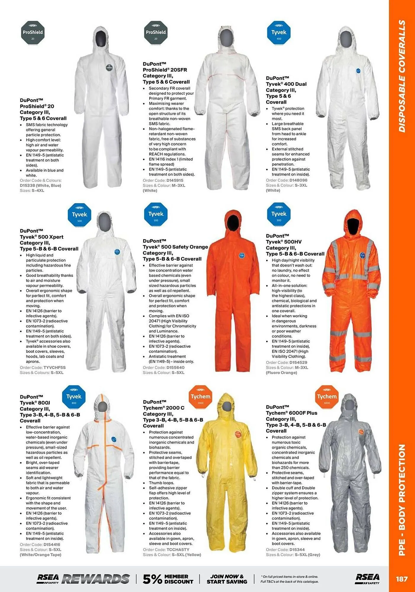 RSEA Safety catalogue - Catalogue valid from 1 August to 31 December 2025 - page 185