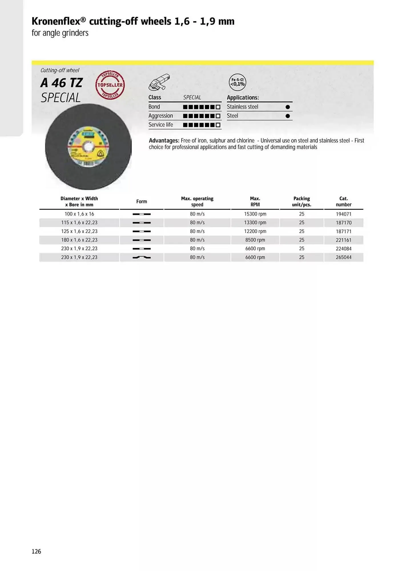 Kincrome catalogue - Catalogue valid from 5 November to 31 December 2025 - page 29