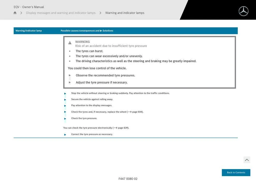 EQV MPV - Catalogue valid from 11 September to 11 September 2025 - page 751