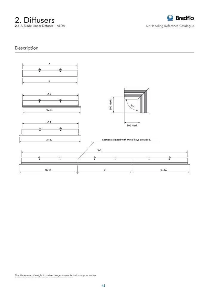 Bradflo - Catalogue valid from 24 May to 24 May 2025 - page 42