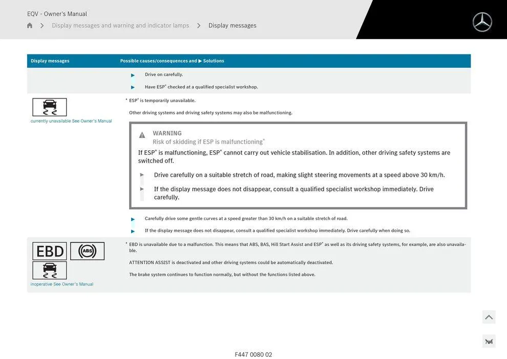 EQV MPV - Catalogue valid from 11 September to 11 September 2025 - page 704