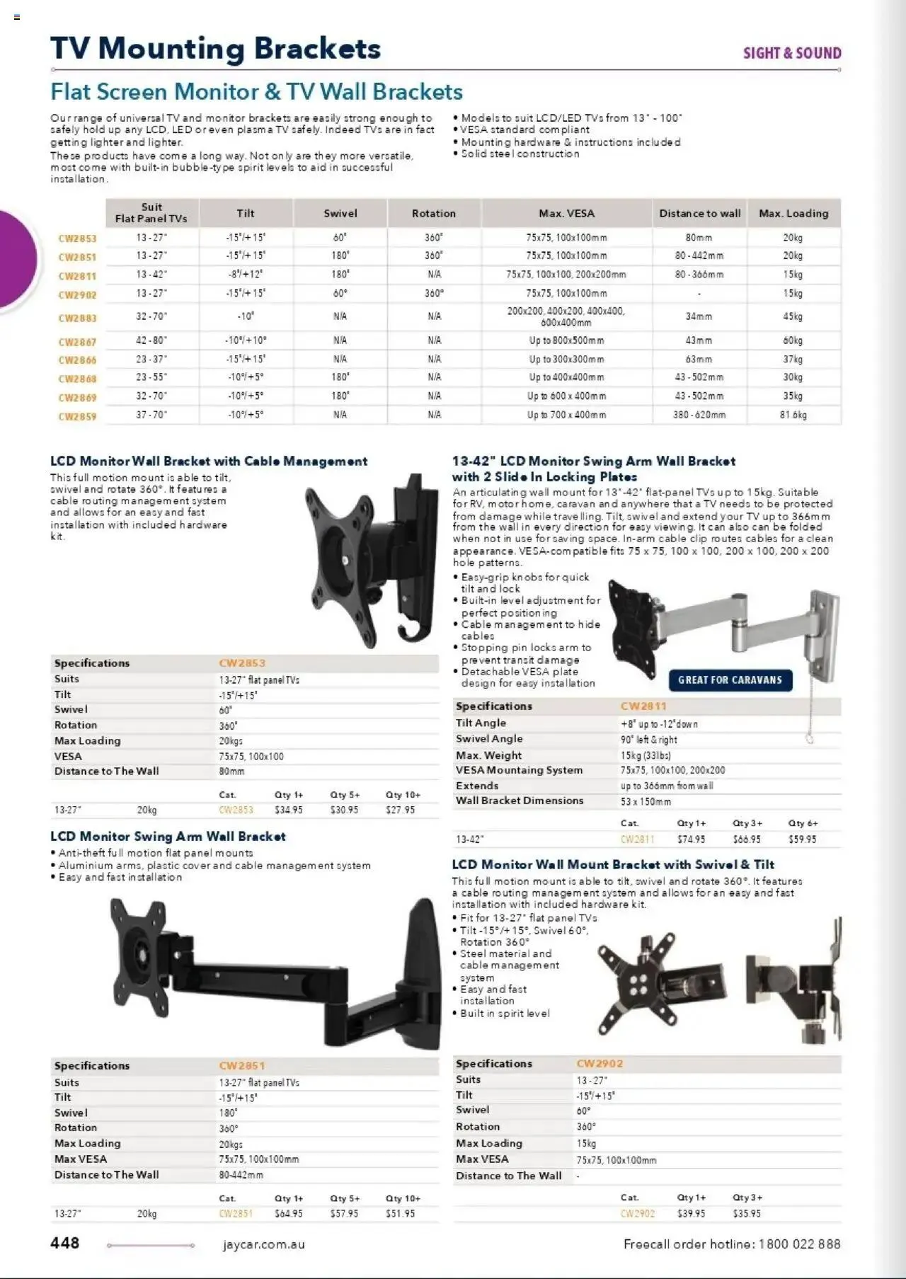 Jaycar Celebrating 40 Years in Electronics - Catalogue valid from 1 January to 29 August 2025 - page 377