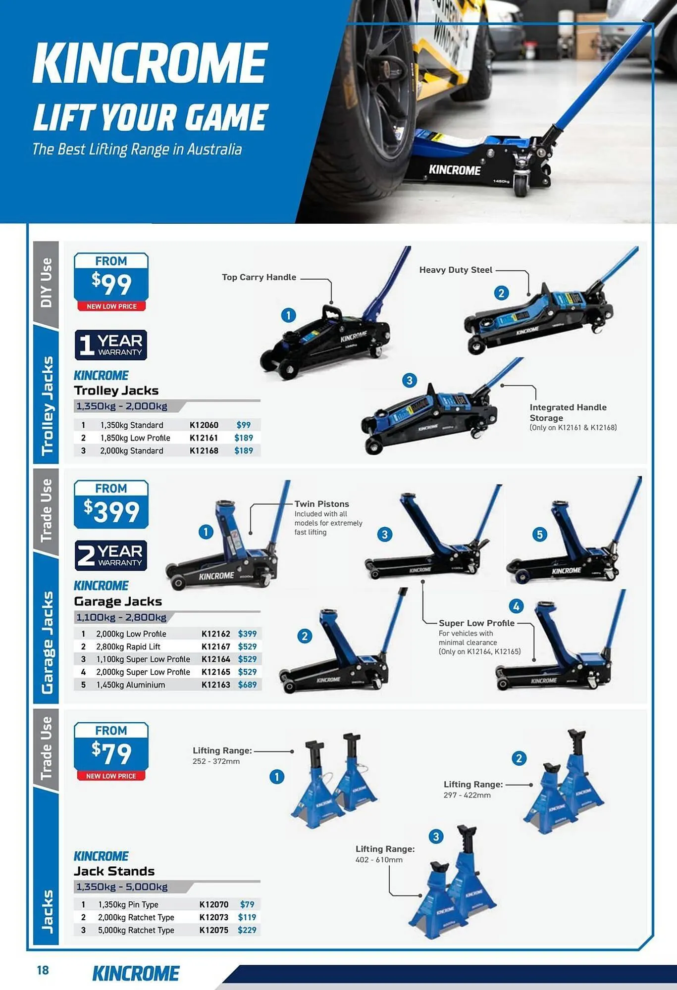 Kincrome catalogue - Catalogue valid from 1 September to 30 September 2025 - page 18