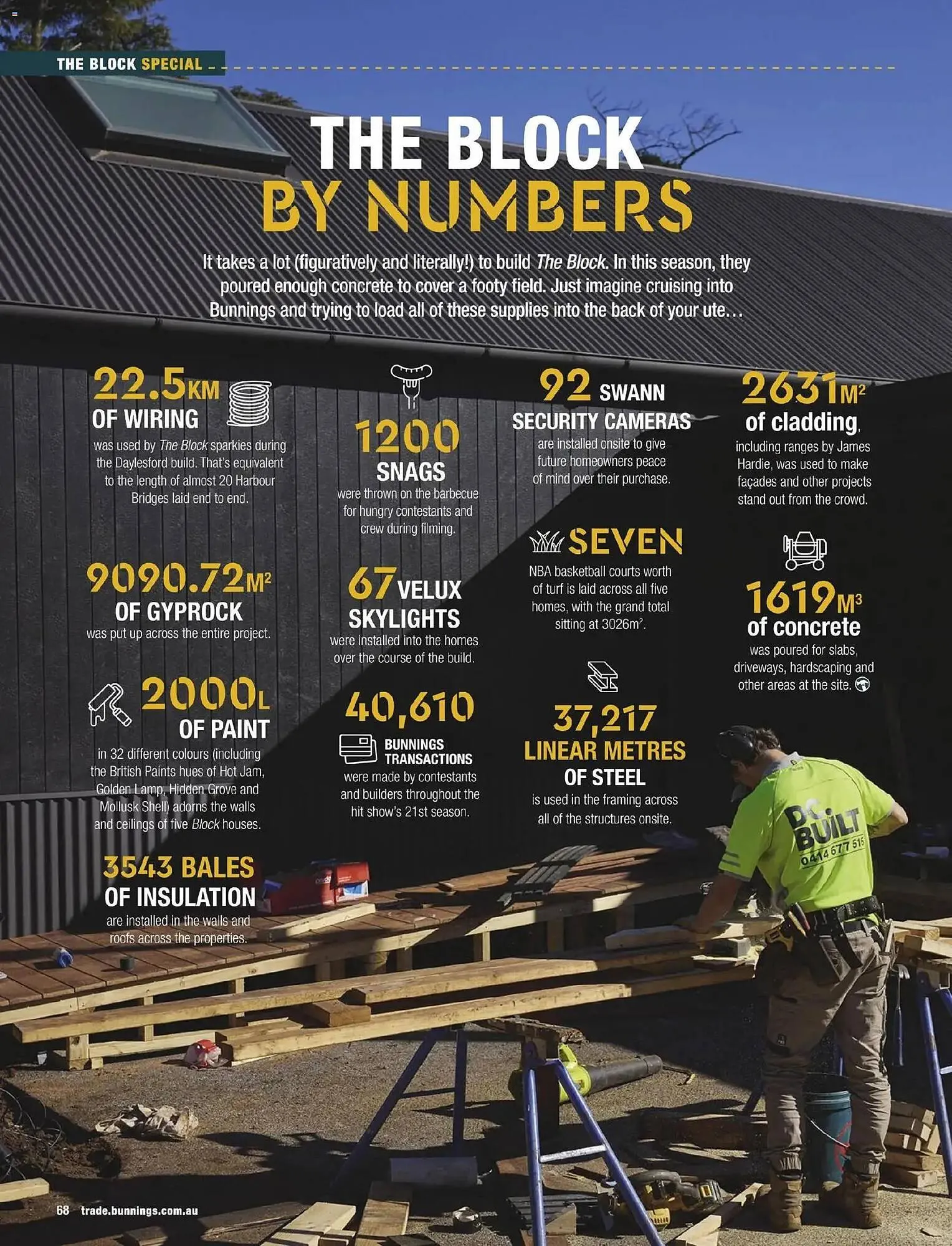 Bunnings catalogue - Catalogue valid from 31 October to 30 November 2025 - page 68