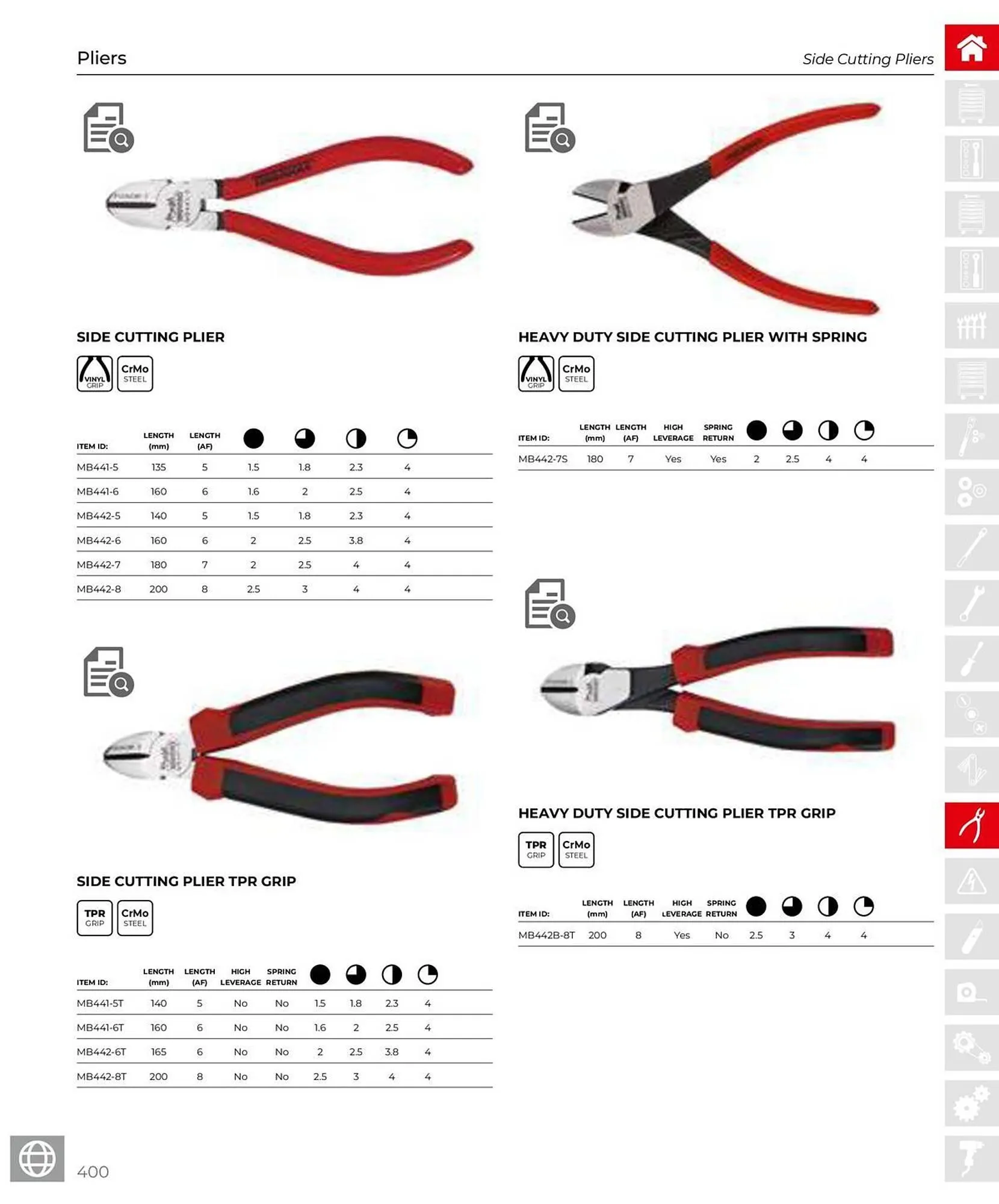 Teng Tools catalogue - Catalogue valid from 28 March to 31 December 2025 - page 401