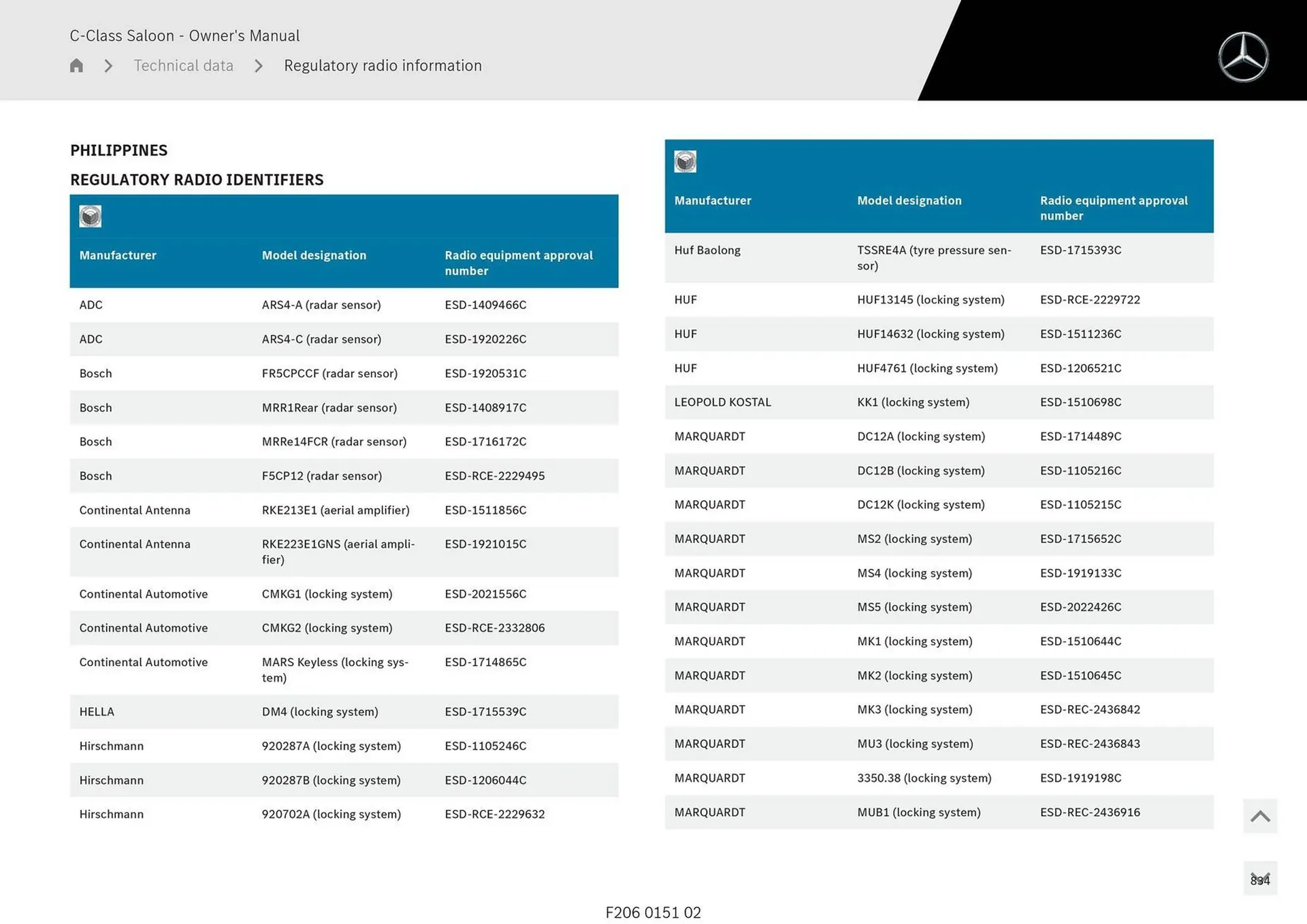 Mercedes-Benz catalogue - Catalogue valid from 28 April to 28 May 2025 - page 834