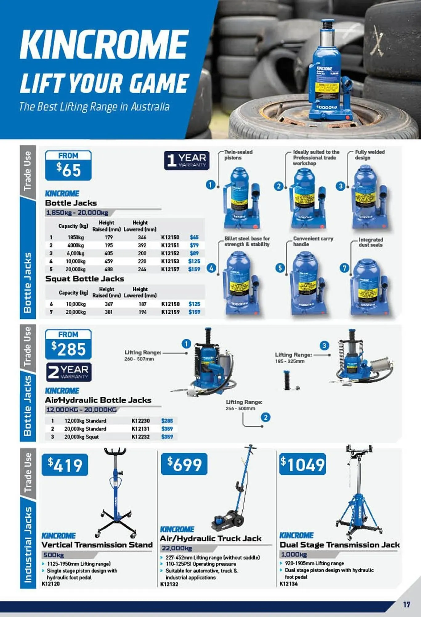 Kincrome catalogue - Catalogue valid from 3 November to 31 December 2025 - page 17